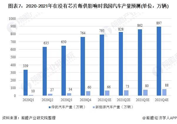 军工产值算入地方gdp吗_2017军工行业表现如何 数据告诉你(2)