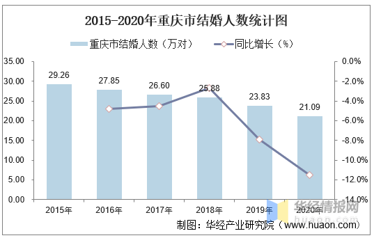 澳大利亚和重庆人口数量2020_澳大利亚人口分布图