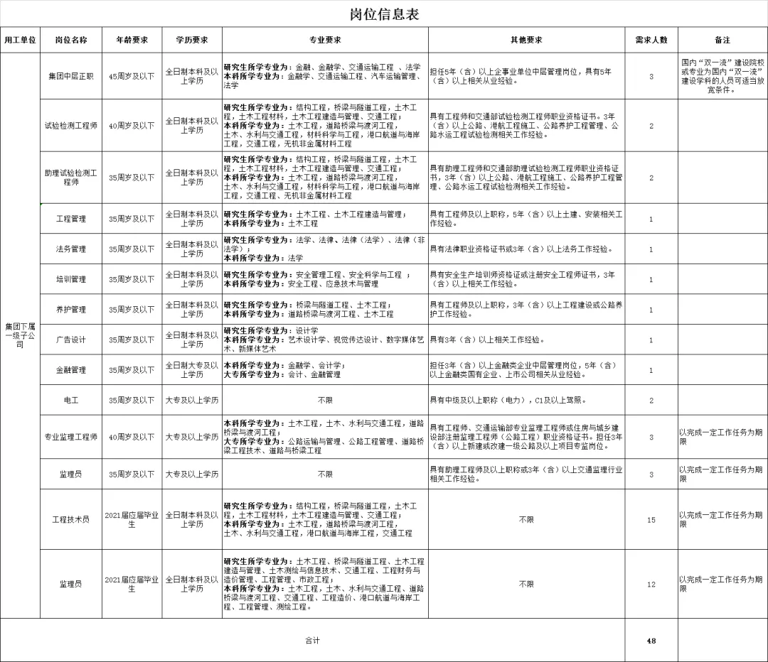 湖州户籍人口有多少_湖州未来人口趋势(3)