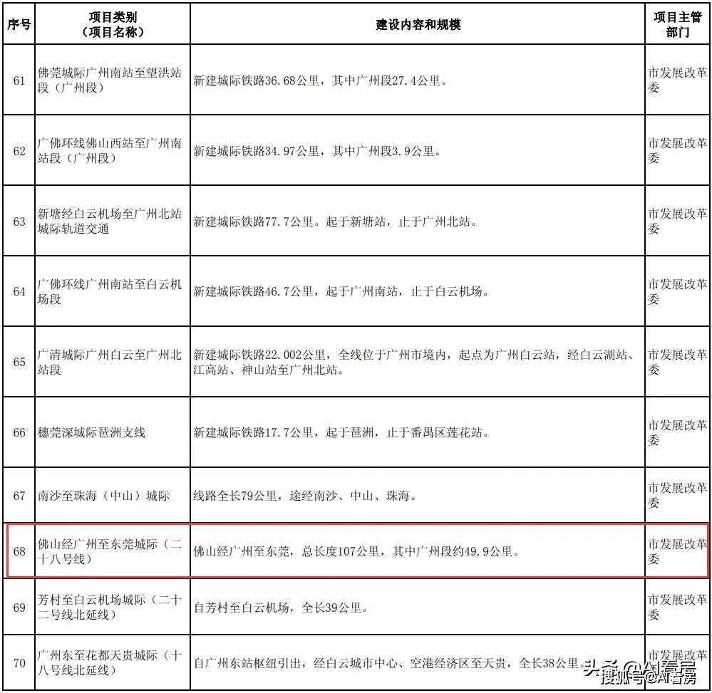 2021平顶山地区gdp_2021平顶山市政府工作报告(3)