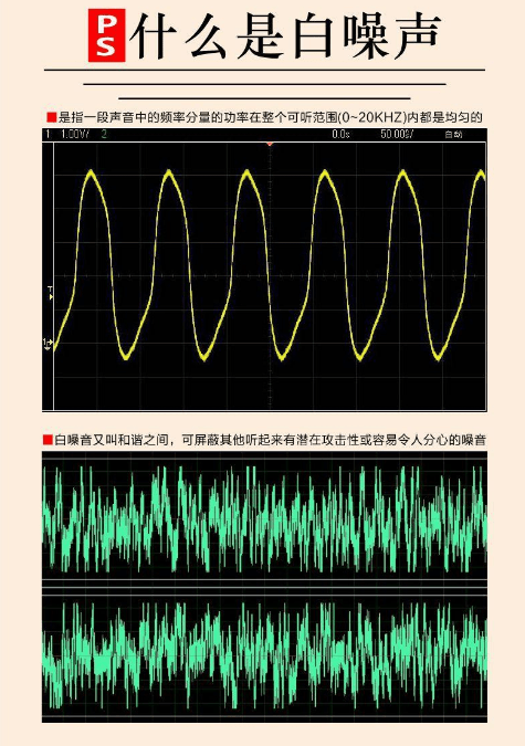 白噪声或白噪音,是一种功率频谱密度为常数的随机信号或随机过程.