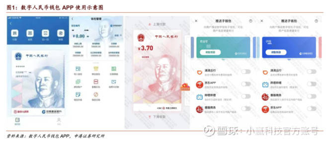 数字人民币什么时候全国开通 f5fef690440c41b981423944e64e5a23.jpeg