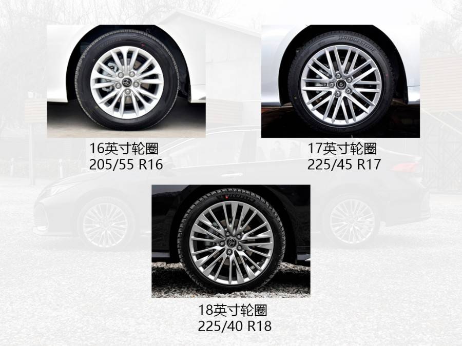 亚洲狮的定位高于卡罗拉,低于亚洲龙,整体尺寸在紧凑型车级别中属于是