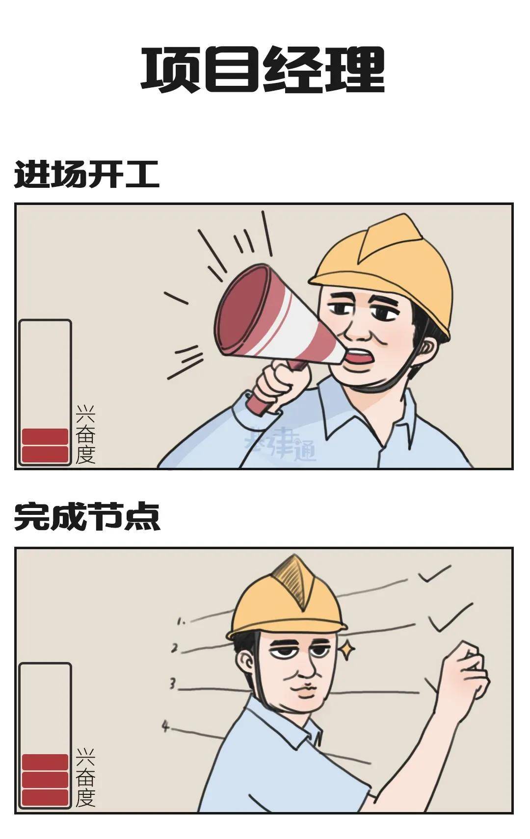 喜欢的人口嗨_人口普查