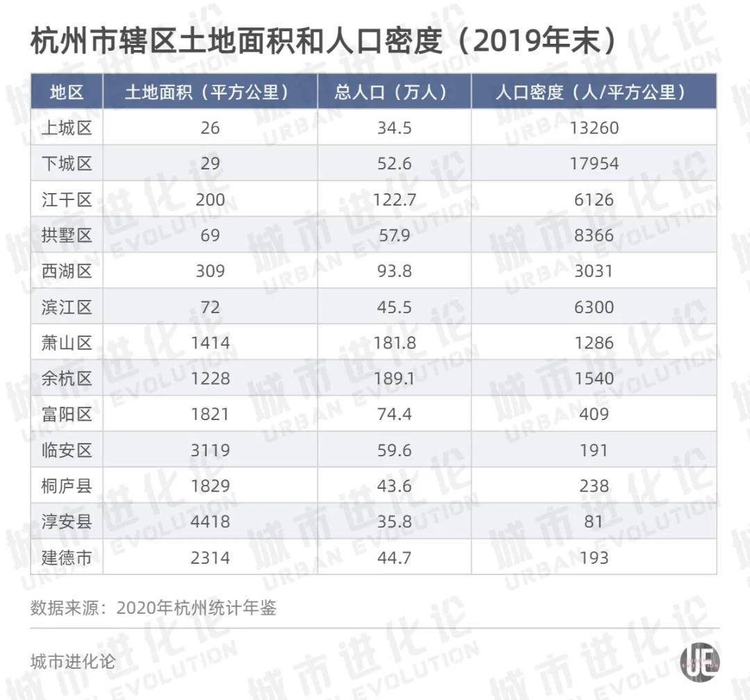 城城县多少人口多少_东汇城超市人口图片(3)