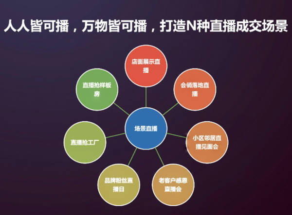 程序欲|森拉特小程序欲重磅升级 助力经销商布局暖通生态
