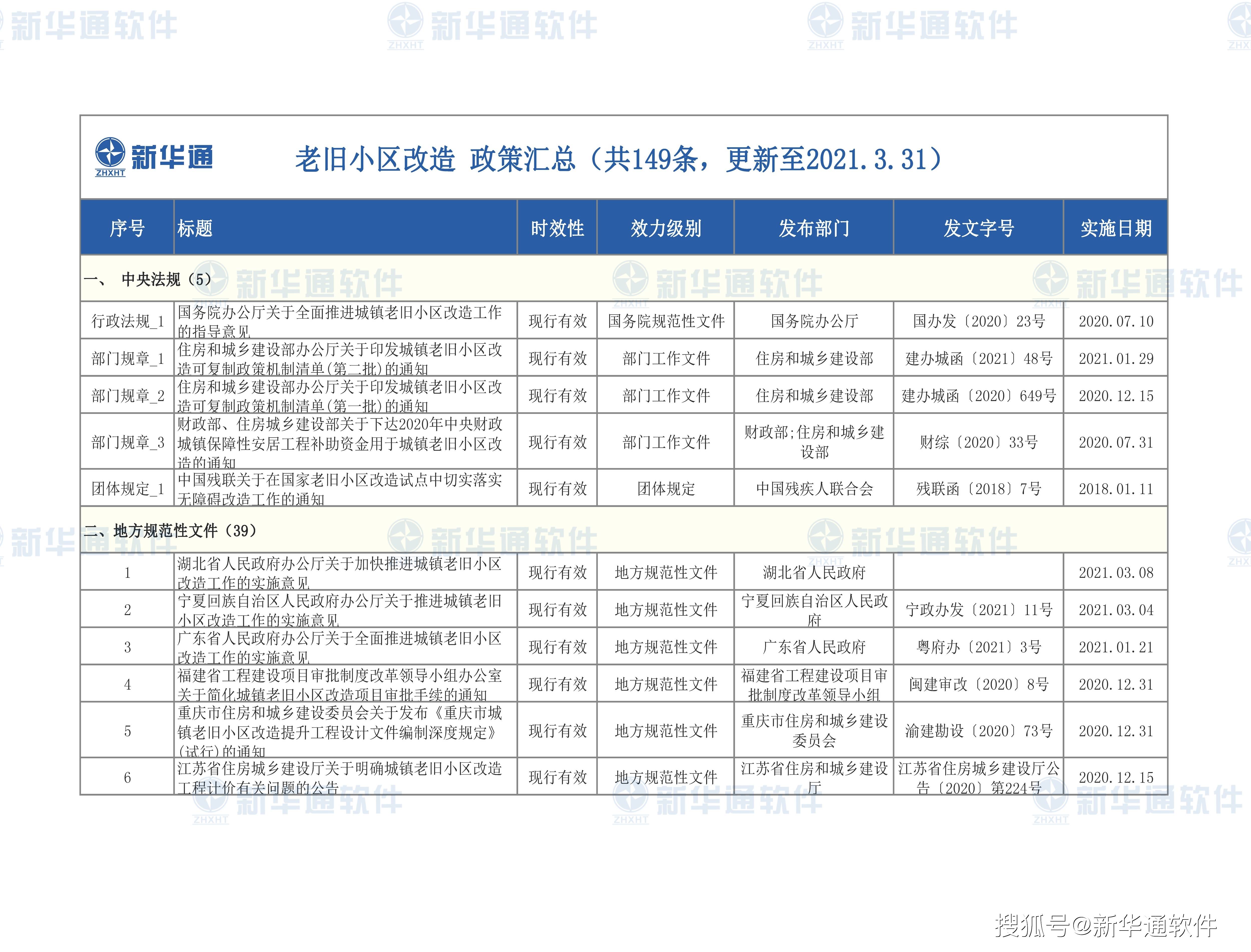 上海实有人口自主申报照片怎么改_上海烟有哪些牌子(2)