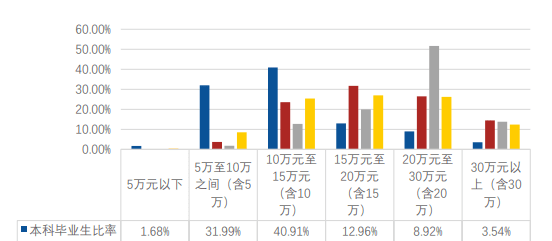 航空航天排名_航空航天图片(2)