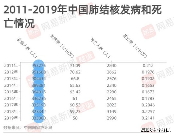 人口大国排名2015_与人口数量有关的文章 排行榜123网(2)