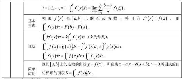 高一如何快速提升数学 9a64108c3070491bb7bf0c19302495a3.jpeg