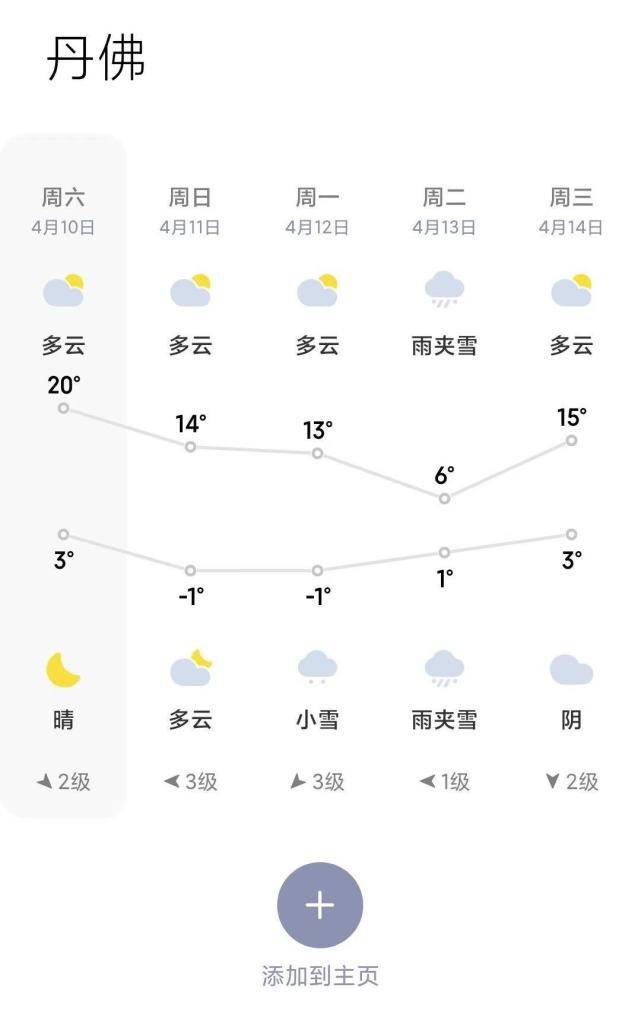 郑爽后世曝光并非本人u乐登录?疑是张恒抱密友孩子摆