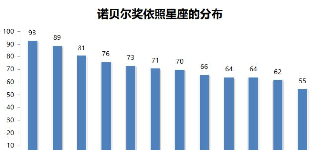 历史影响人口的例子_影响人口迁移因素例题(2)