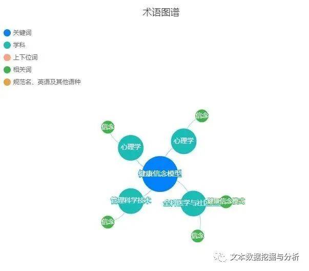 绍兴图书馆|吐血整理写论文时发现的神仙网站(文献下载、翻译、数据分析、查重等免费神器)