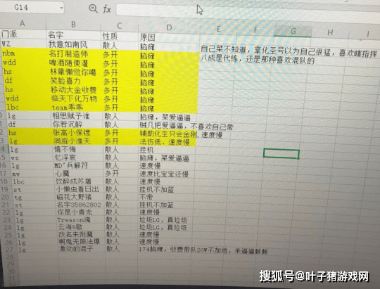 鞋子|梦幻西游：捉鬼环装出双蓝字40万上架！得高法暴分红太少被秒踢