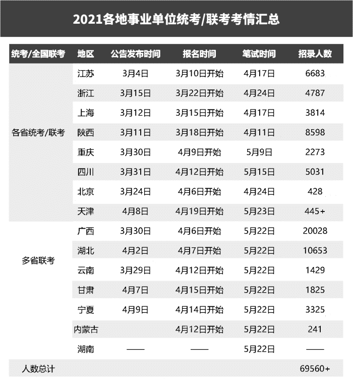 德国多少人口2021_你知道2021研究生招生多少人 最新官方数据来了(2)