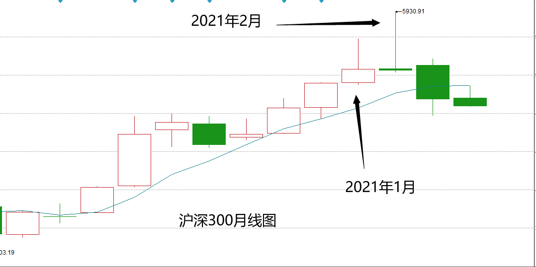 卢店2019第六次人口_人口老龄化图片(2)