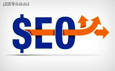 熊啸锋seo文章系列，seo优化网站提权集权策略
