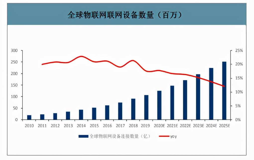 云姓人口数量_我国第一大姓氏是什么姓 不要再傻傻的说是 李 姓了,已经变了(2)