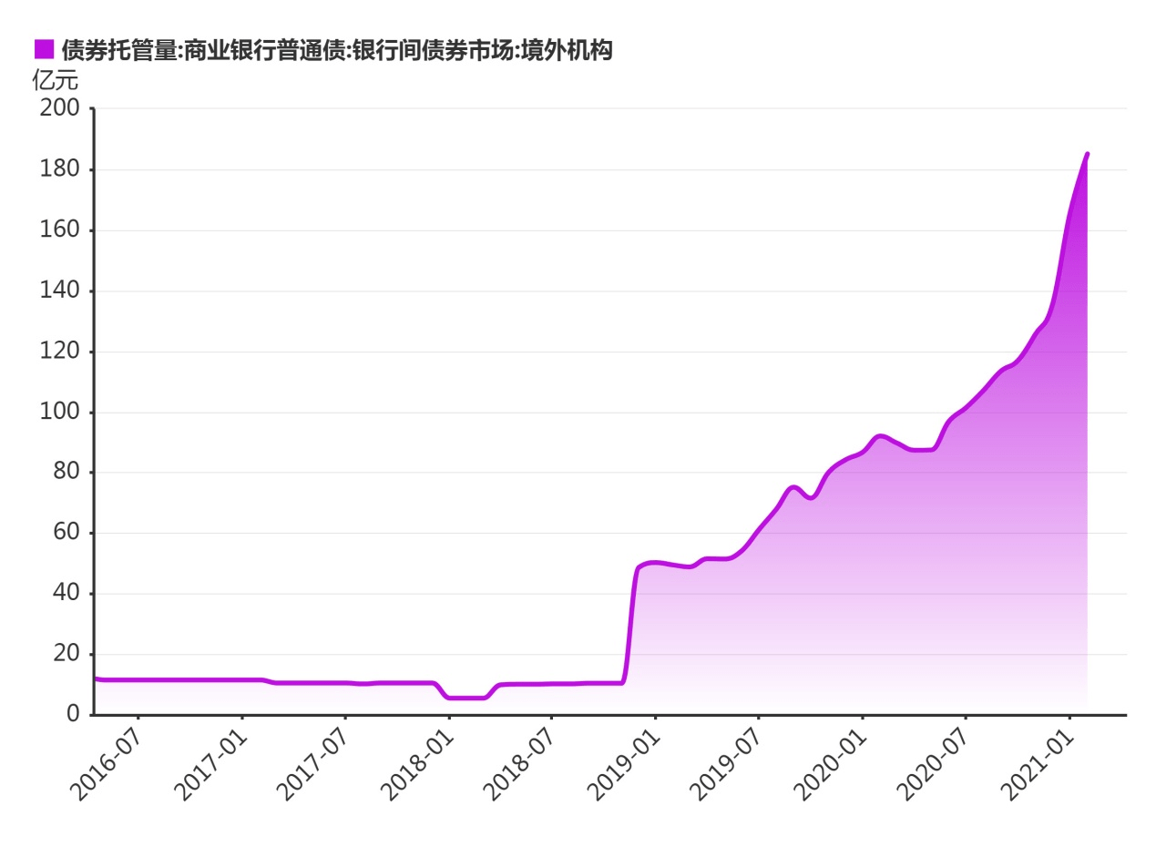 美元贬值对中国GDP的影响_全球盯着外汇企图掌控它,但现在看来很无奈 搜狐(3)