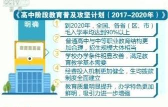 什么时候高中普及啊 c5ff60b4b01040cca0974f41bf676d0e.jpeg