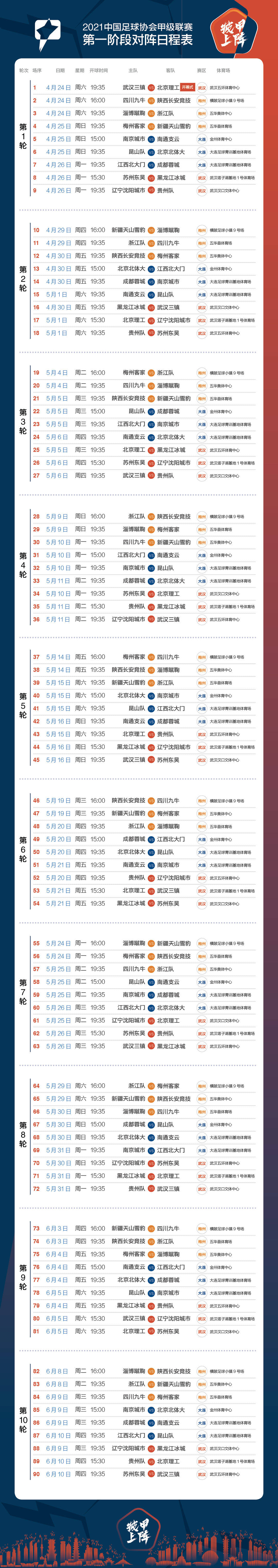 官方：2021中甲第一階段賽程公布 4月24日正式打響