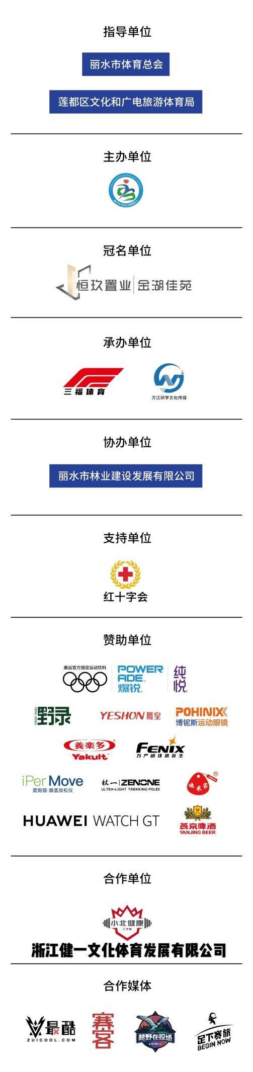 赛事回顾:金湖佳苑杯2021丽水白云国家森林公园山地赛圆满落幕