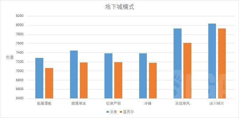 2021常州文化产业gdp比重_年终盘点 2017年全国各地文化产业发展大揭底(2)