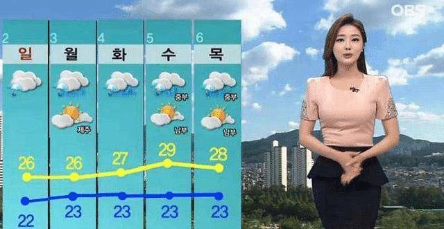 出镜率|“韩国朝鲜”天气预报女主持人对比，为了“收视率”不择手段