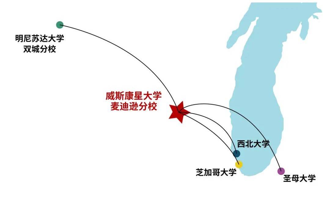 威斯康星大学麦迪逊分校|一起来学费亲民的顶尖公立大学打雪仗