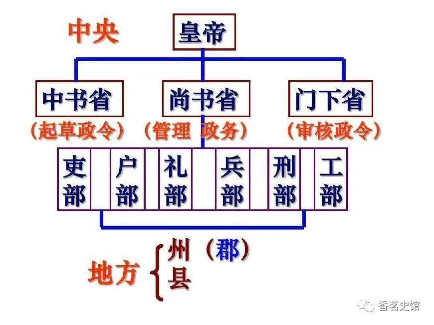 天谕制作曲谱用什么工作台_陶笛曲谱12孔(3)