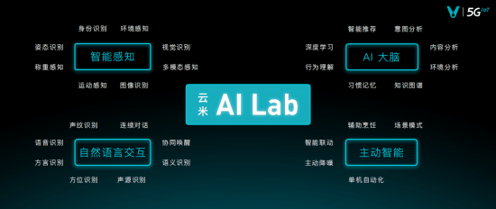 云米|云米打造顶级AI技术团队，让AI智能落地中国万千家庭