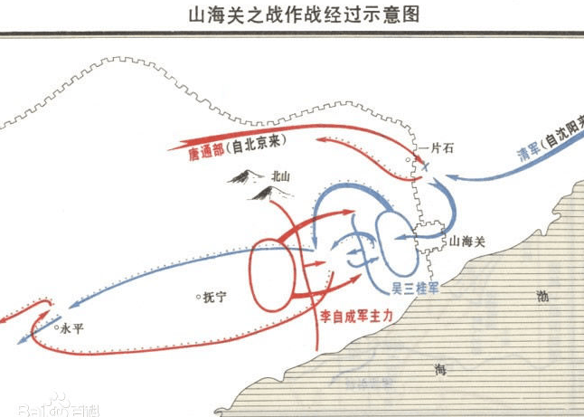 決定東亞格局的山海關之戰,李自成和多爾袞面臨著什麼樣的局面?