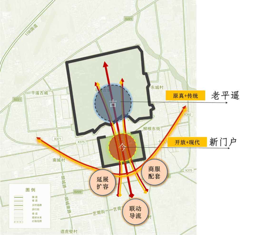 古今平遥唱响双城记规划重点任务有两个,一是对古城外围旧城更新