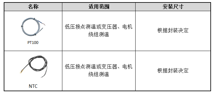 解决方案|安科瑞电气设备温度监控解决方案