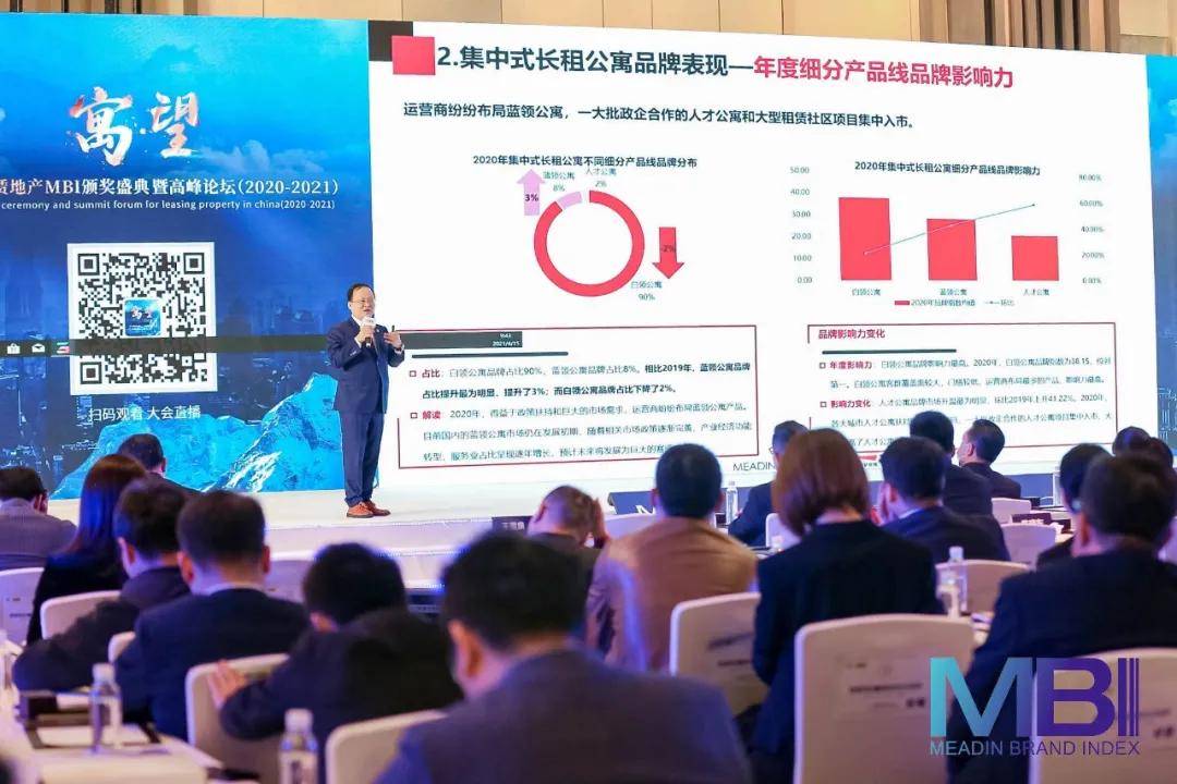 魔方品牌排行_企业测评魔方——逆势稳健增长,品牌综合实力领跑