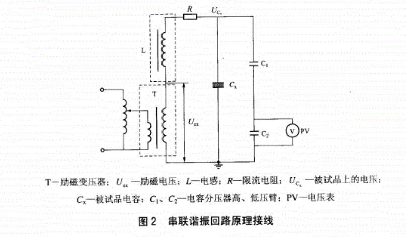 rlc串联谐振电路图图片