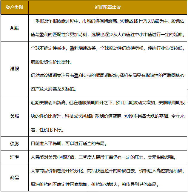 gdp格式化(2)