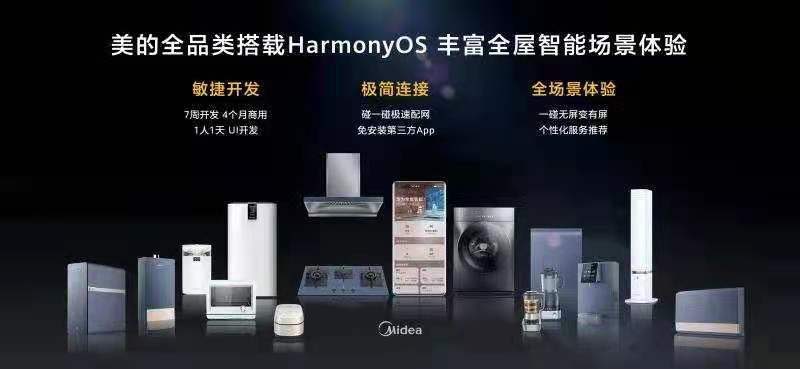 美的|美的美居联合华为鸿蒙共同打造全景智能场景，正是鲜花着锦，烈火烹油