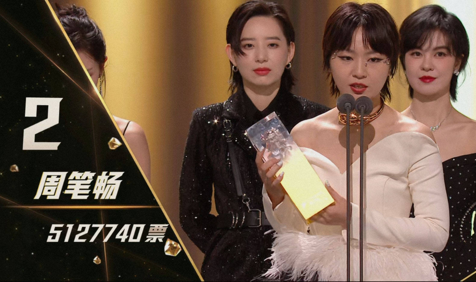 "浪姐2"成团之夜,排名第三的是杨丞琳,而第二名是周笔畅!