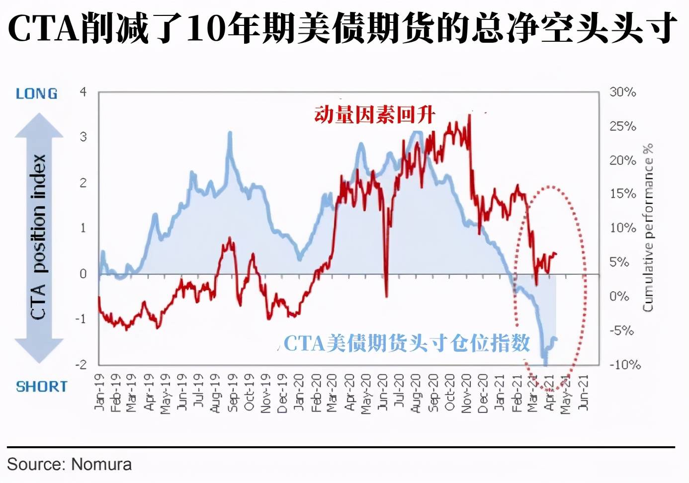 人口指数模型_美国人口增长模型 指数模型(3)