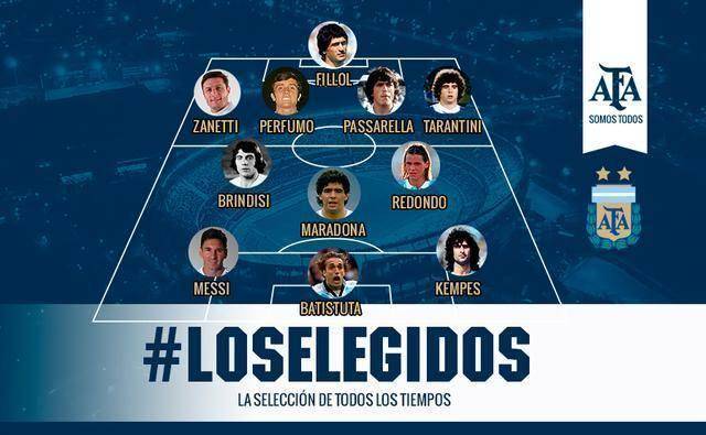 金球奖排名_梅西金球奖(2)