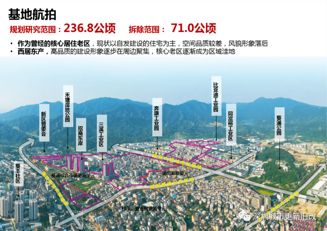 广州市冼村街经济总量_广州市宏观经济(3)