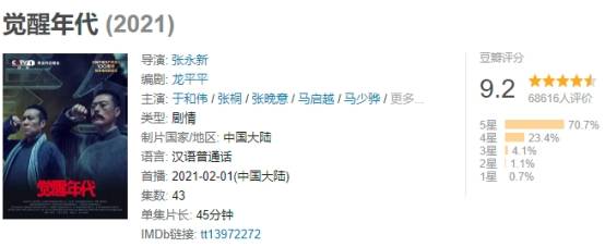 致敬革命先驱丨邮票上的《觉醒时代
