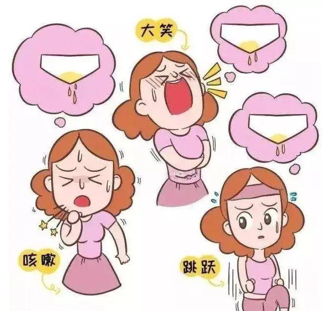 产后为什么要做盆底肌训练?