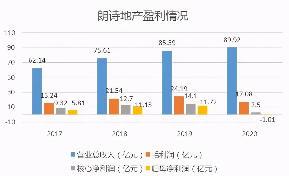 象山和宁海历年gdp_请问知道历年名义GDP和历年CPI,怎么计算GDP平减指数和实际GDP呢