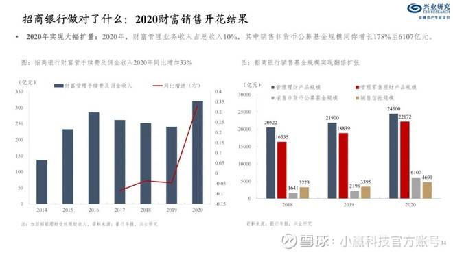 新冠疫情下gdp(2)