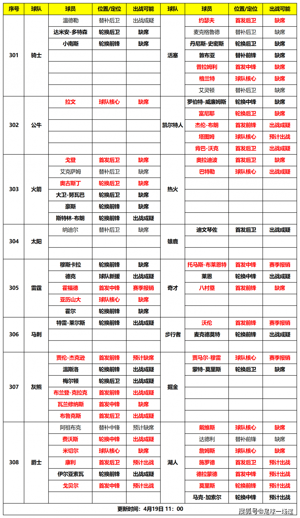爵士排名_爵士白大理石图片
