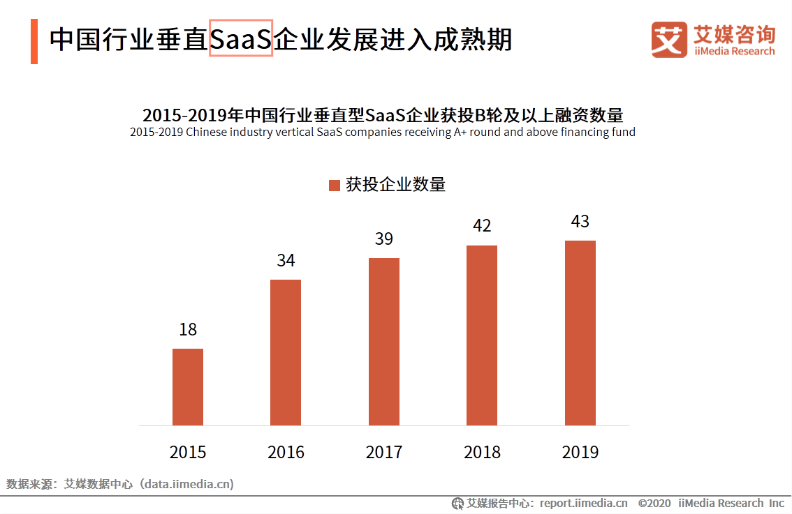 oa是什么意思中文