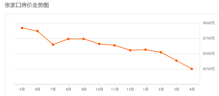 未来兰州人口能突破一千万吗_兰州人口