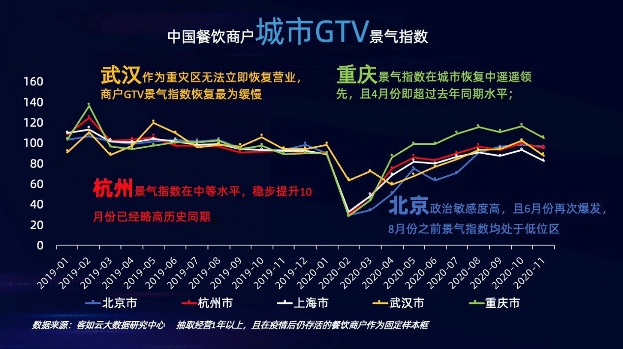 2021广东经济总量报告_广东七大经济特区地图(3)